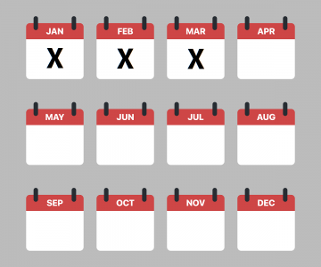 Results of the 1st quarter of 2026 for the Deposit+ portfolio line